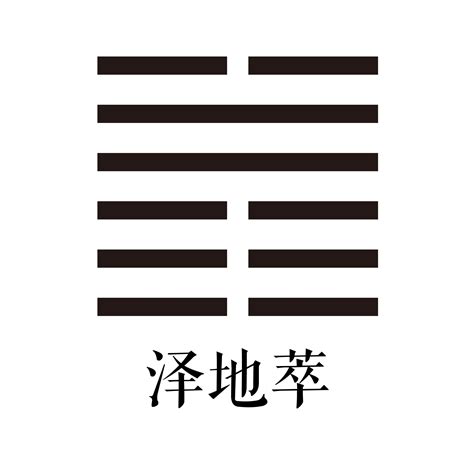 地解意思|八卦萃卦（泽地萃）卦六爻解释，萃卦变卦卦象详解